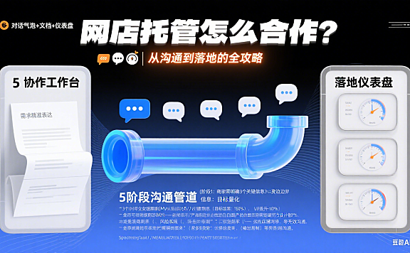 网店托管怎么合作？从沟通到落地的全攻略