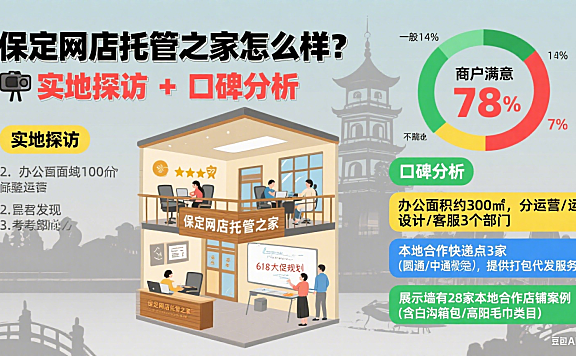 保定网店托管之家怎么样?实地探访 + 口碑分析