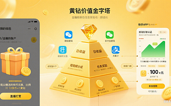 快手黄钻是什么？获取 + 提现 + 变现全指南