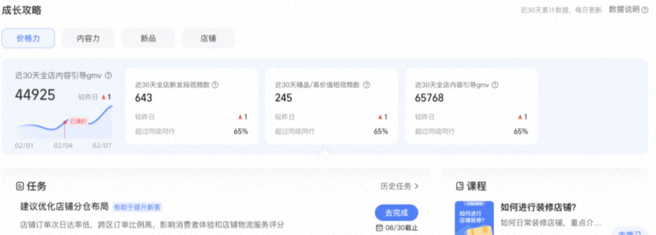 商家成长层级的页面怎么不一样了,速看新权益!