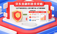 京东金融利息多少？各产品利率计算 + 影响因素 + 避坑攻略
