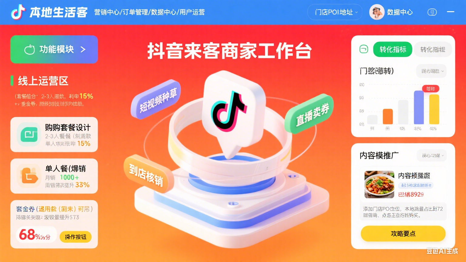 抖音来客怎么用?本地商家线上运营 + 到店转化全攻略