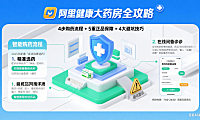 阿里健康大药房官网怎么用?购药流程 + 正品保障 + 避坑全攻略