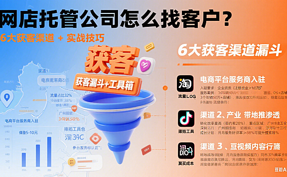 网店托管公司怎么找客户？6 大获客渠道 + 实战技巧