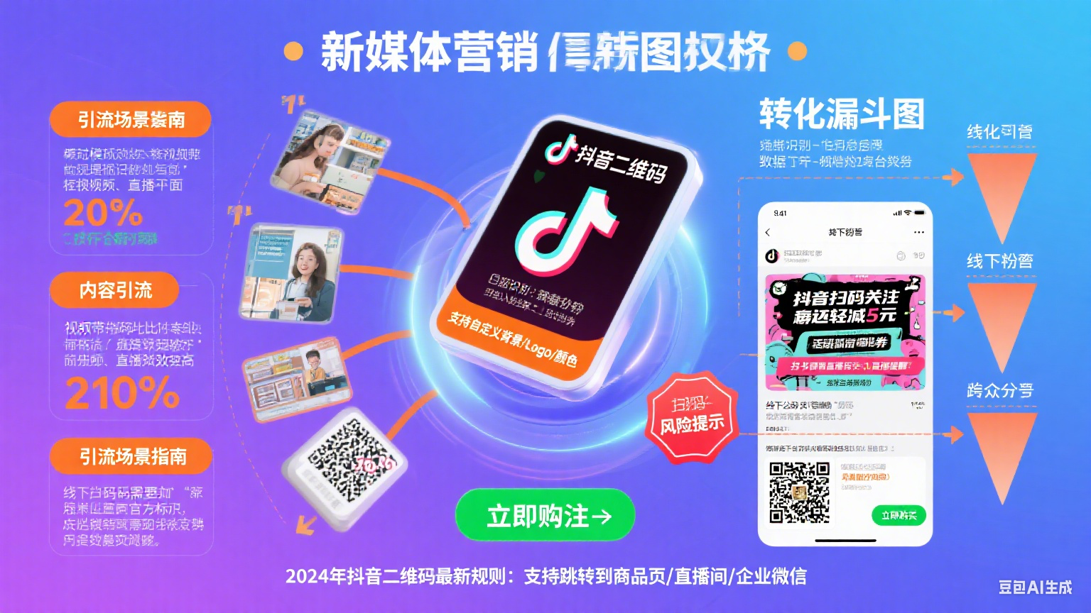 抖音二维码怎么用?引流 + 转化 + 避坑全指南