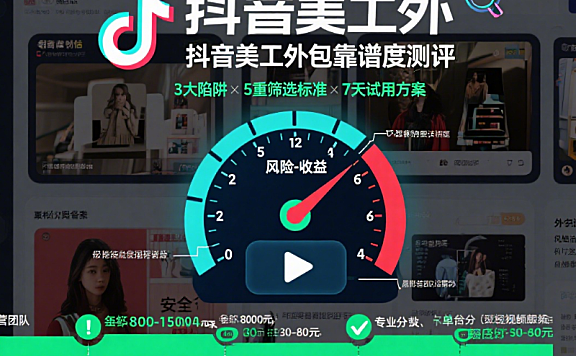 抖音店铺美工外包靠谱吗？3类服务实测+5步避坑，提升点击率指南