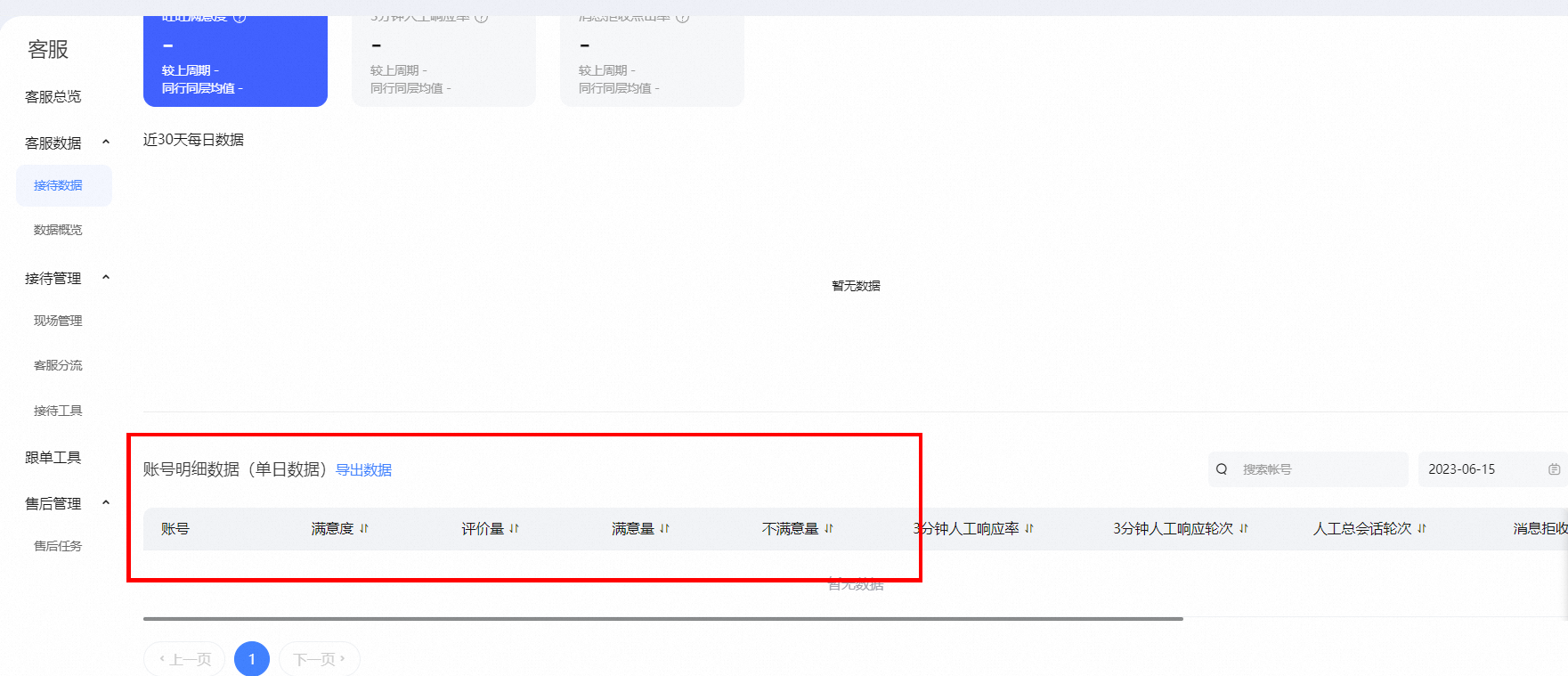 如何设置旺旺满意度评价?3步搞定,好评率直接涨!