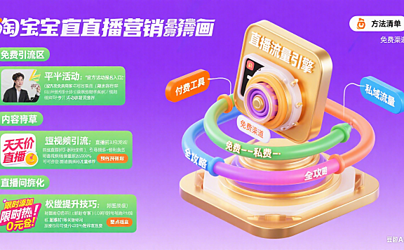 淘宝直播怎么推广引流?免费 + 付费 + 私域全攻略