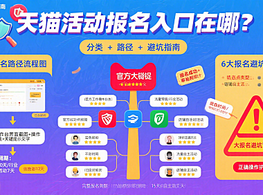 天猫活动报名入口在哪？分类 + 路径 + 避坑指南