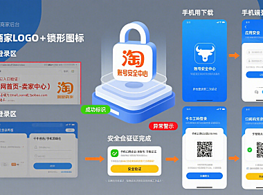 淘宝商家怎么登录？电脑 / 手机端流程 + 异常解决指南