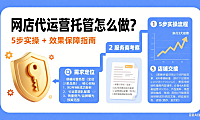 网店代运营托管怎么做?5 步实操 + 效果保障指南