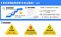 拼多多网店托管怎么取消？3 步流程 + 避坑指南