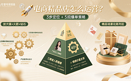 电商精品店怎么运营？3 步定位 + 5 招爆单策略