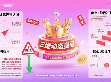 淘宝皇冠女装店怎么选？买家避坑 + 卖家冲冠指南