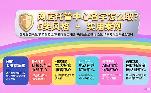 网店托管中心名字怎么取？6 类风格 + 实用案例