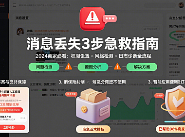 智能应用自动化没有收到消息是怎么回事？ 3步排查，错过订单不再丢！