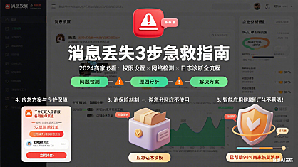 智能应用自动化没有收到消息是怎么回事？ 3步排查，错过订单不再丢！