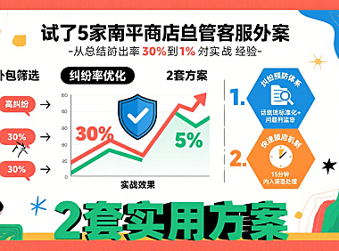 南平网店客服外包：纠纷率从30%降至5%实用方案