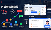 试了 5 家舟山网店托管客服,纠纷率从 19% 到 5%:指南