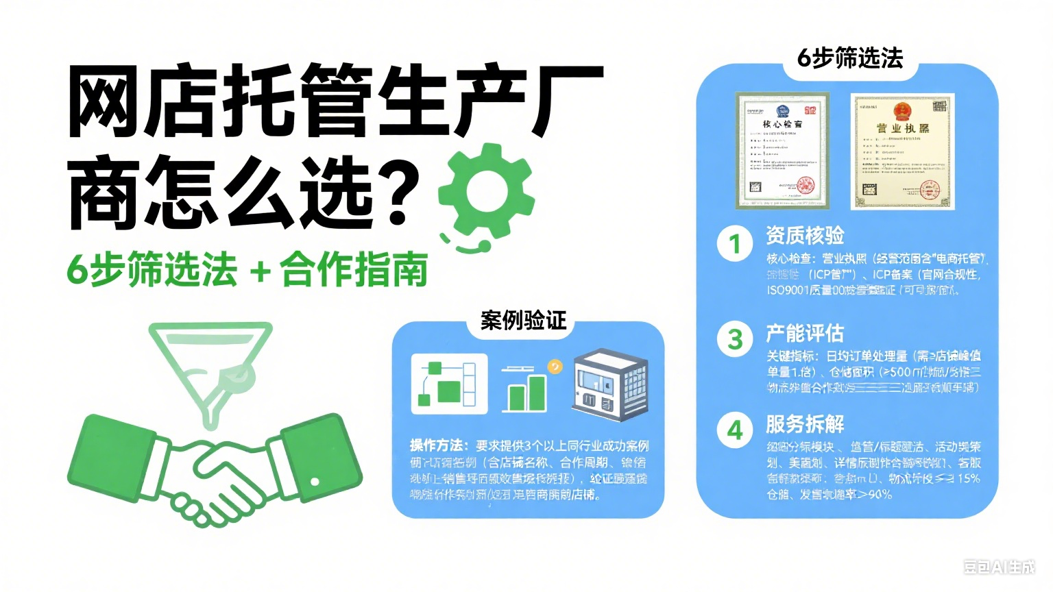 网店托管生产厂商怎么写