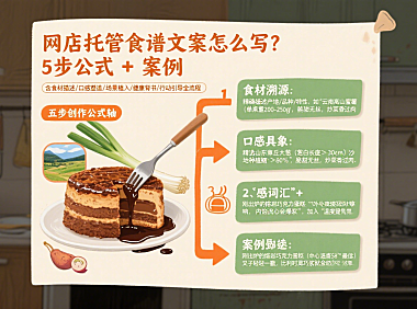 网店托管食谱文案怎么写？5 步公式 + 案例