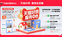 天猫好房怎么用？购房流程 + 特色服务 + 避坑全攻略