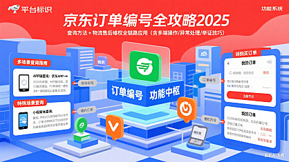 京东订单编号怎么查？查物流 + 售后 + 维权全攻略（2025 版）