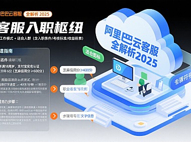 阿里巴巴云客服怎么加入?工作模式 + 适合人群全解析(2025 版)
