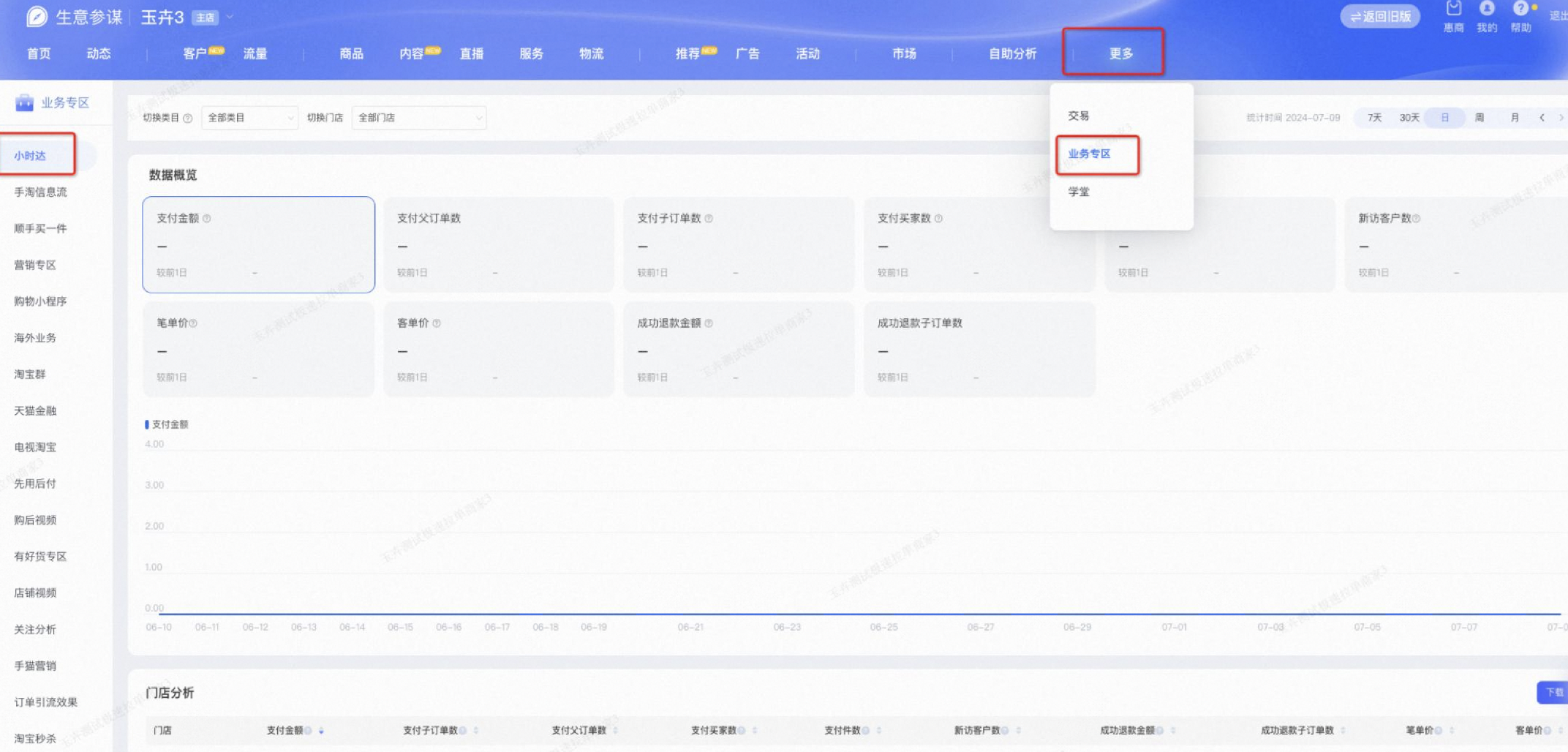 小时达产品说明书,快速掌握,轻松享受极速购物体验!
