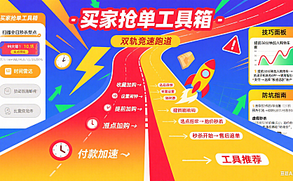 淘宝团购秒杀怎么玩?买家抢单 + 卖家涨单攻略