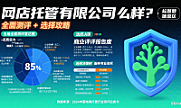 网店托管有限公司怎么样?全面测评 + 选择攻略
