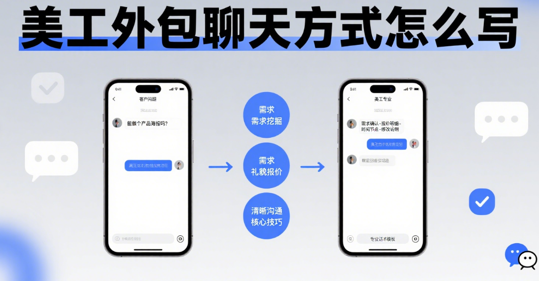 美工外包怎么聊天?4 类沟通模板 + 3 个避坑点,客户成交率提升 50%