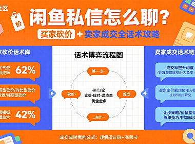 闲鱼私信怎么聊？买家砍价 + 卖家成交全话术攻略