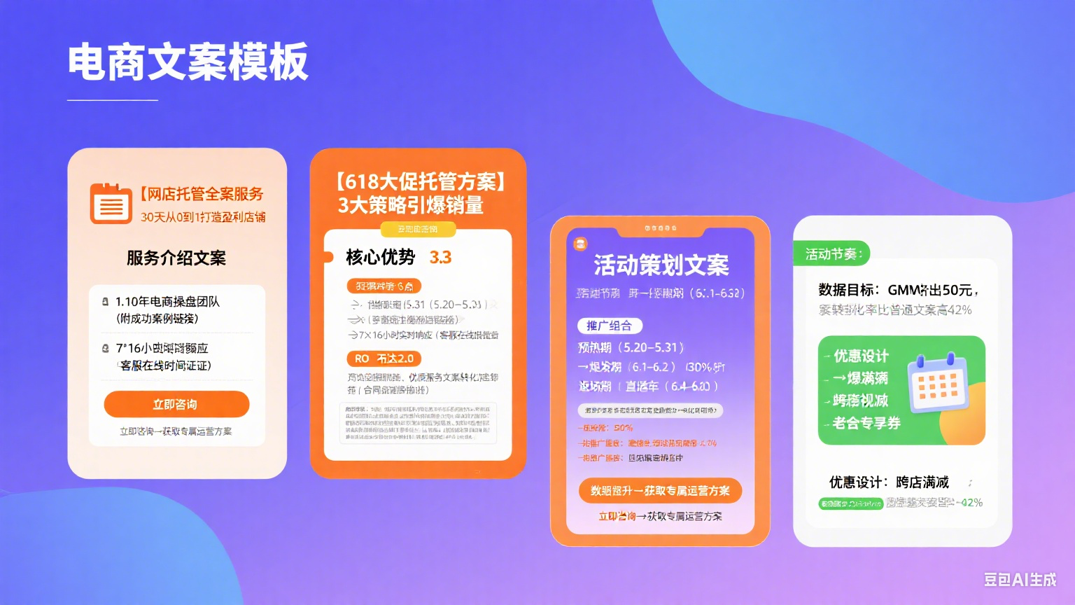 网店托管文案工作怎么写