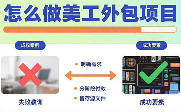 怎么做美工外包项目?5 步从 0 到 1 落地 + 3 个进阶技巧 + 避坑指南
