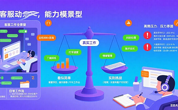 淘宝客服好做吗?真实工作 + 能力要求 + 避坑指南