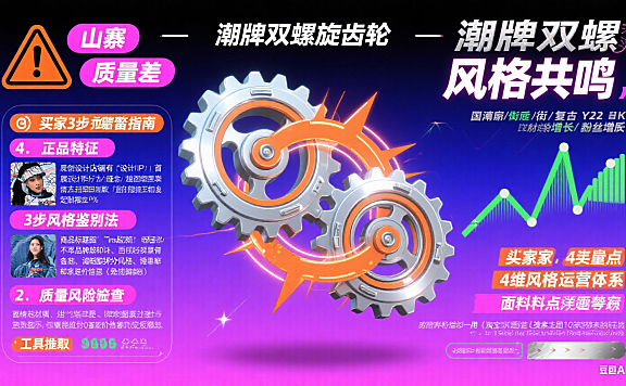 潮人网店怎么选？买家避雷 + 卖家风格运营指南