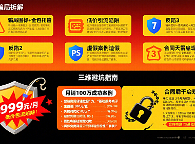 网店托管套路多怎么办？6 类骗局 + 避坑指南