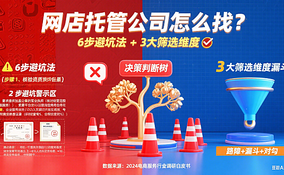 网店托管公司怎么找？6 步避坑法 + 3 大筛选维度