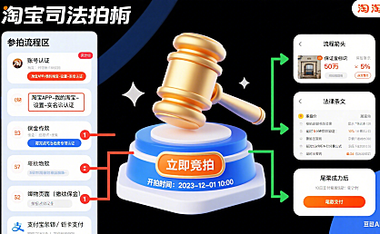 淘宝法拍网怎么玩?买家参拍流程 + 避坑全攻略