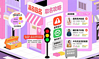 淘宝店名怎么取?吸睛技巧 + 避坑指南 + 品类案例