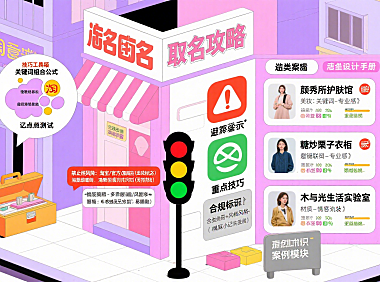 淘宝店名怎么取?吸睛技巧 + 避坑指南 + 品类案例