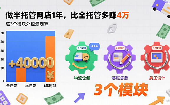 做半托管网店 1 年,比全托管多赚 4 万:这 3 个模块外包最划算