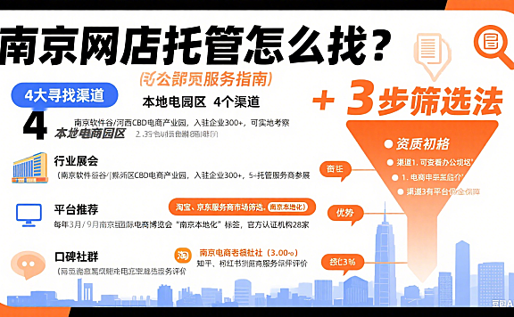 南京网店托管怎么找？4 个渠道 + 3 步筛选法