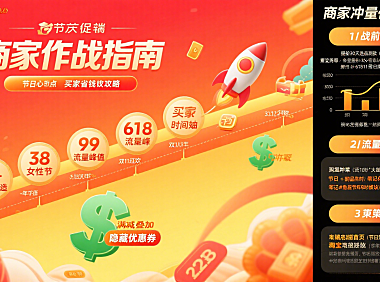 淘宝节日怎么玩？商家冲量 + 买家省钱全指南