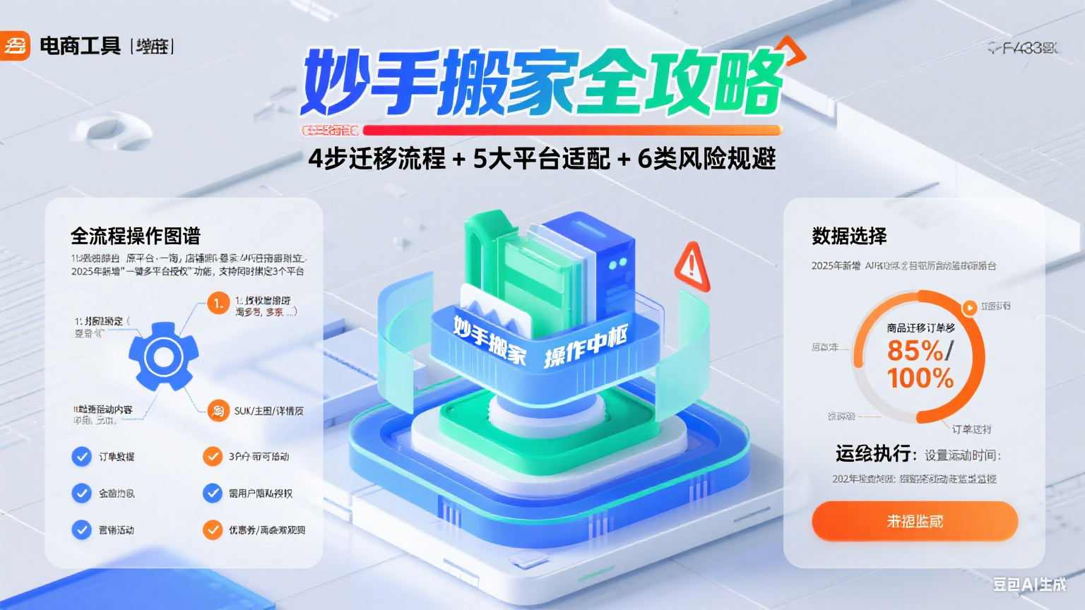 妙手搬家怎么用?电商店铺数据迁移全流程 + 避坑攻略