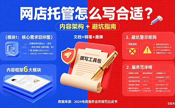 网店托管怎么写合适?内容框架 + 避坑指南