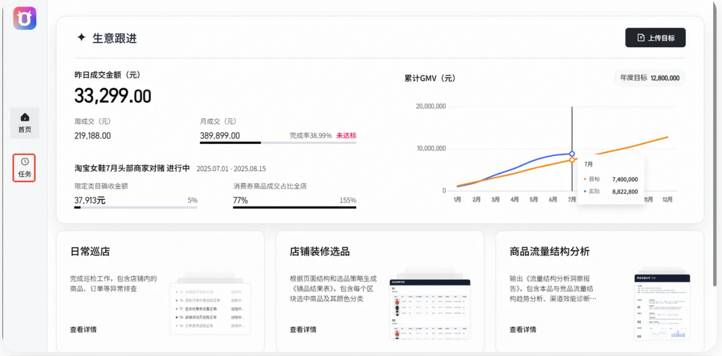 千牛工作台的AI模式是什么?智能客服秒级响应,成交转化率直线飙升!