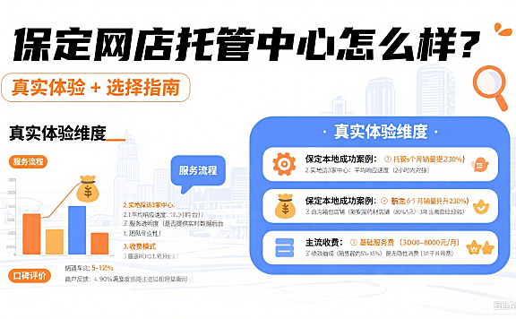 保定网店托管中心怎么样？真实体验 + 选择指南