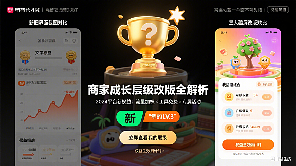 商家成长层级的页面怎么不一样了，速看新权益！